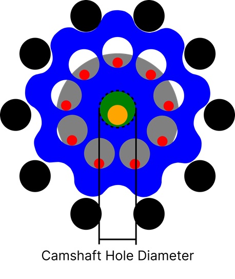 Cycloidal Drive Simulator | Me Virtuoso