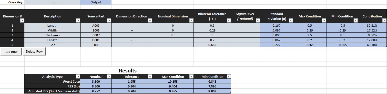 Ring Calculator