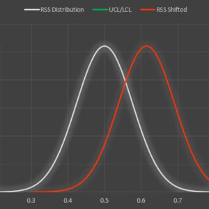 image of tolerance analysis excel calculator