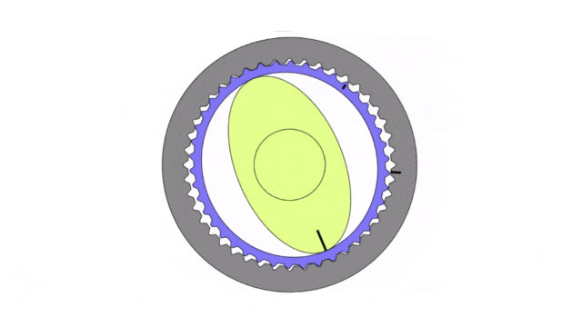 Harmonic Drive Simulator