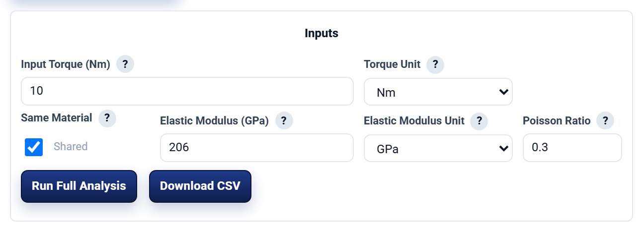 Contact and Stress Analysis input panel showing Input Torque 10 Nm, Same Material Shared, Elastic Modulus 206 GPa, Poisson Ratio 0.3, and the Run Full Analysis button.