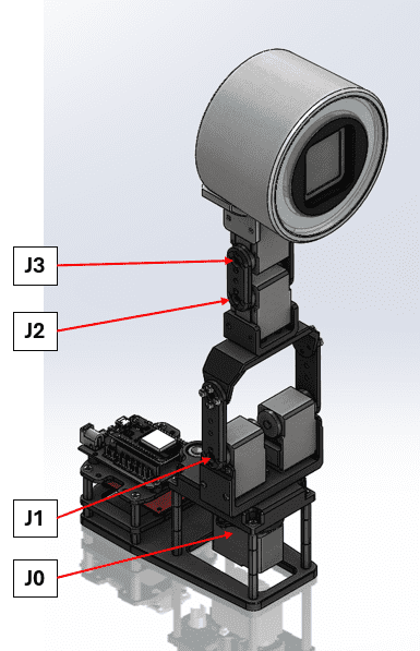 Lyla Camera Lens Filter Filters Kit